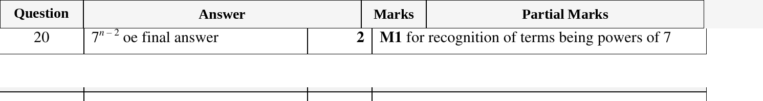Mark scheme for IGCSE 0580 Oct/Nov 2024 Paper 22 Question 20