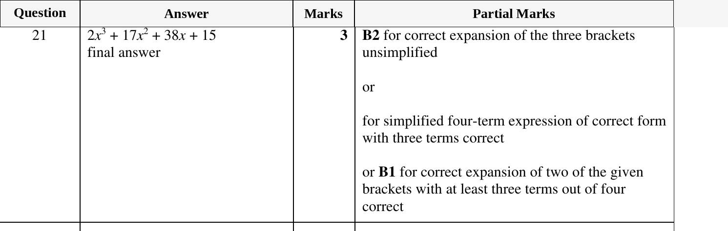 Mark scheme for IGCSE 0580 Oct/Nov 2024 Paper 22 Question 21