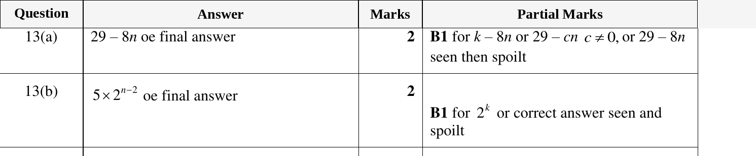 Mark scheme for IGCSE 0580 Oct/Nov 2024 Paper 23 Question 13