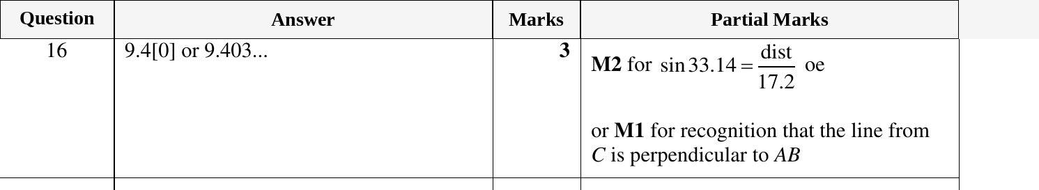 Mark scheme for IGCSE 0580 Oct/Nov 2024 Paper 23 Question 16