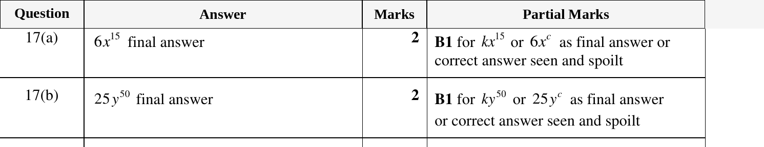Mark scheme for IGCSE 0580 Oct/Nov 2024 Paper 23 Question 17