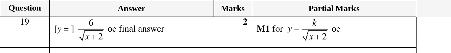 Mark scheme for IGCSE 0580 Nov 2024 Paper 23 Q19