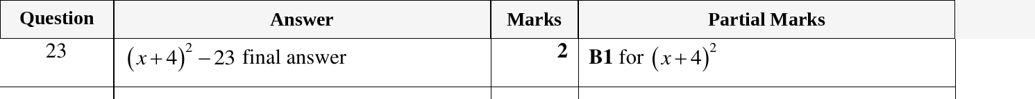 Mark scheme for IGCSE 0580 Oct/Nov 2024 Paper 23 Question 23