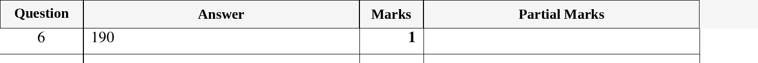 Mark scheme for IGCSE 0580 Oct/Nov 2024 Paper 23 Question 6