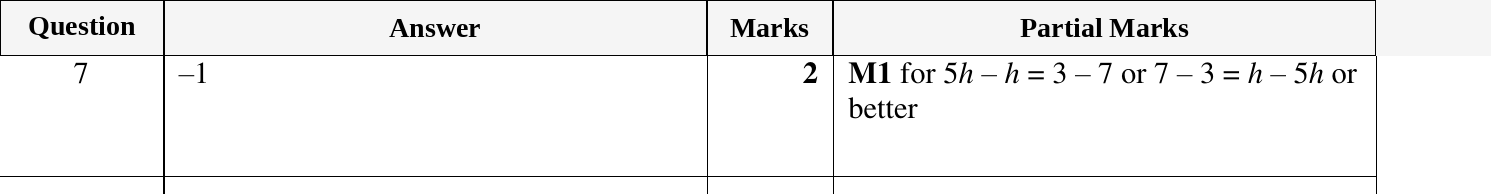 Mark scheme for IGCSE 0580 Oct/Nov 2024 Paper 23 Question 7