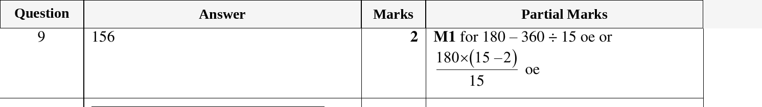 Mark scheme for IGCSE 0580 Oct/Nov 2024 Paper 23 Question 9