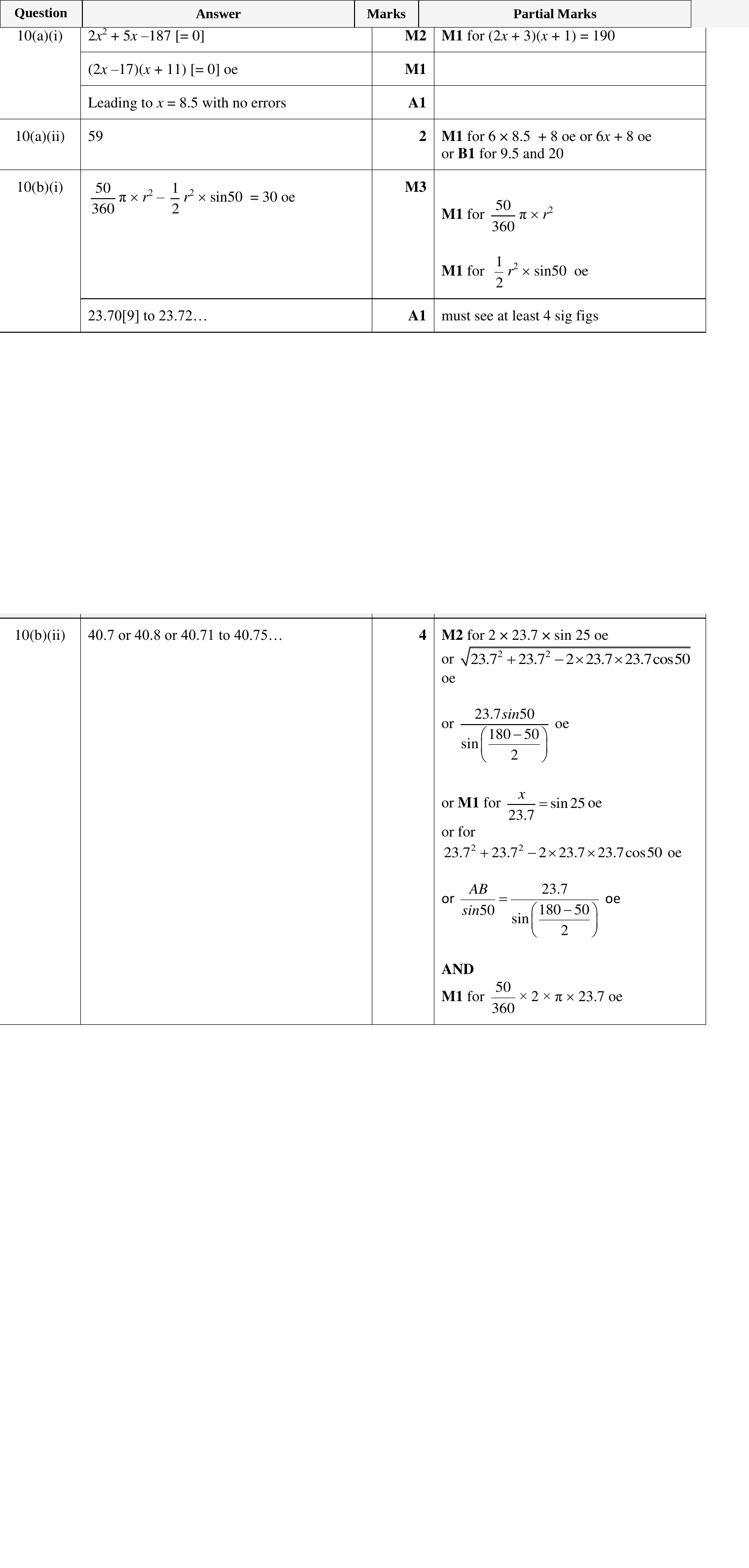Mark scheme for IGCSE 0580 Oct/Nov 2024 Paper 41 Question 10