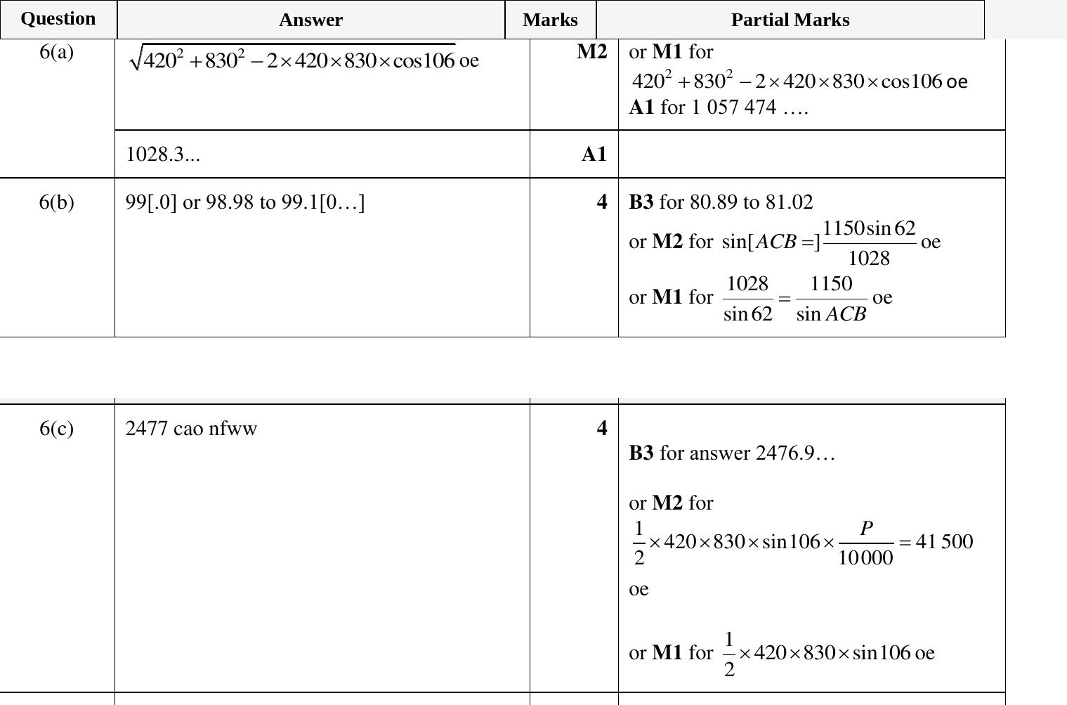 Mark scheme for IGCSE 0580 Nov 2024 Paper 41 Q6