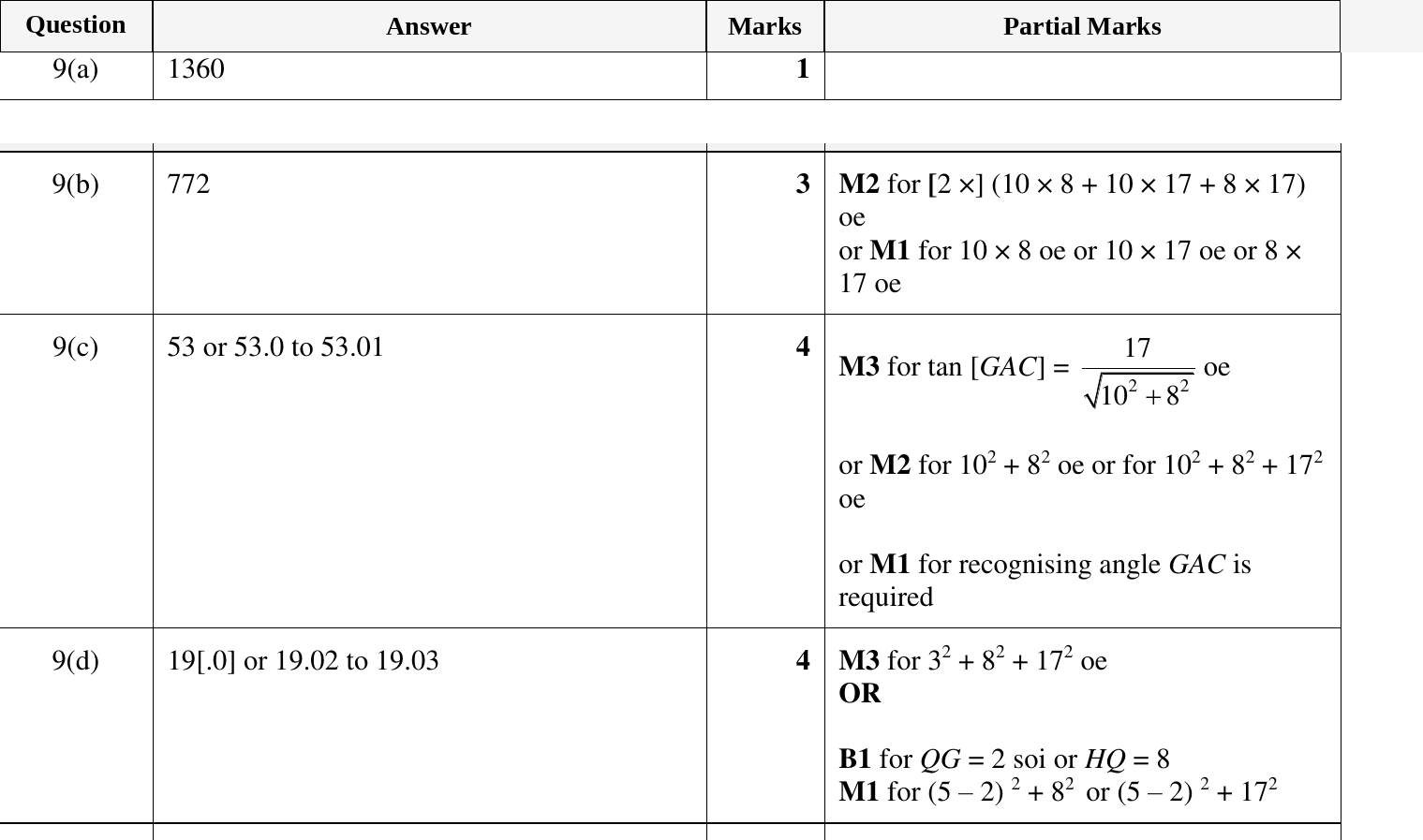 Mark scheme for IGCSE 0580 Oct/Nov 2024 Paper 41 Question 9