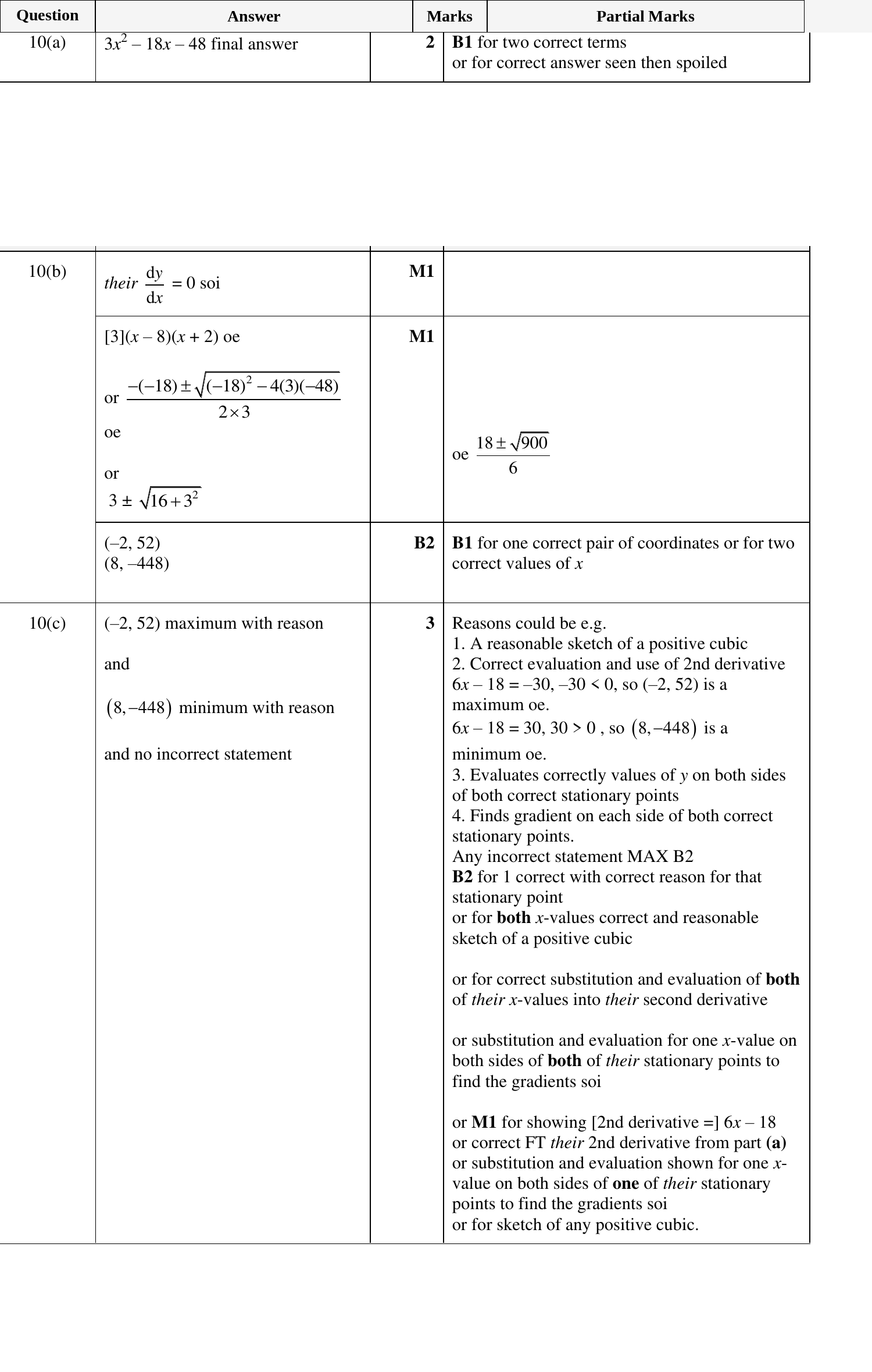 Mark scheme for IGCSE 0580 Nov 2024 Paper 42 Q10