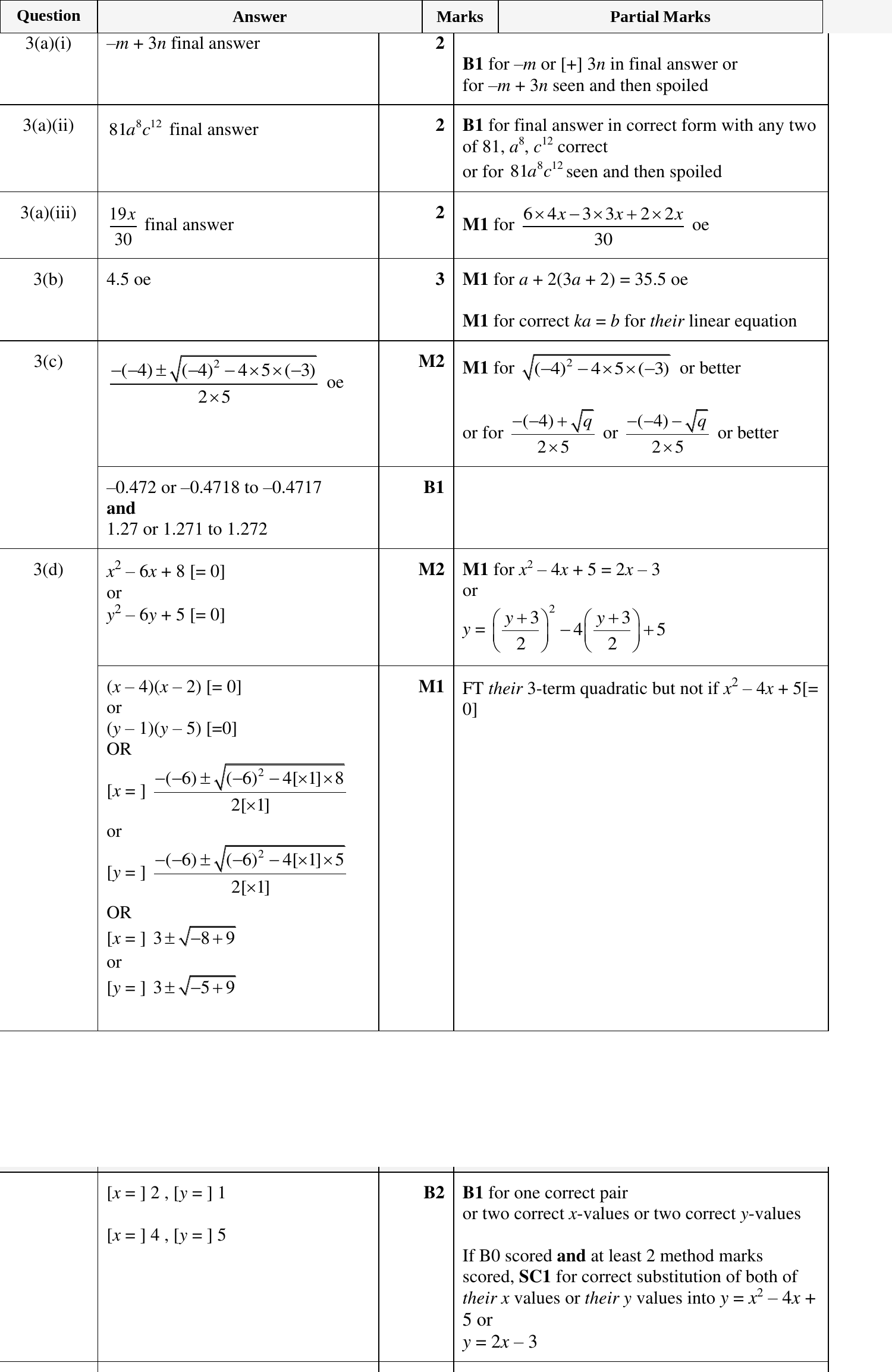 Mark scheme for IGCSE 0580 Oct/Nov 2024 Paper 42 Question 3