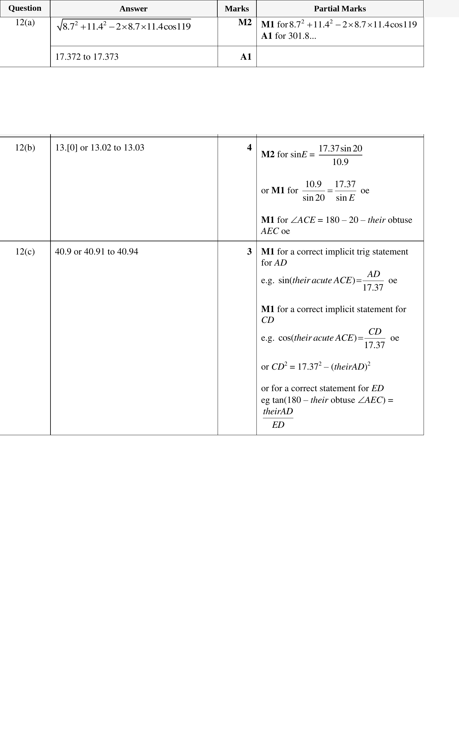 Mark scheme for IGCSE 0580 Oct/Nov 2024 Paper 43 Question 12