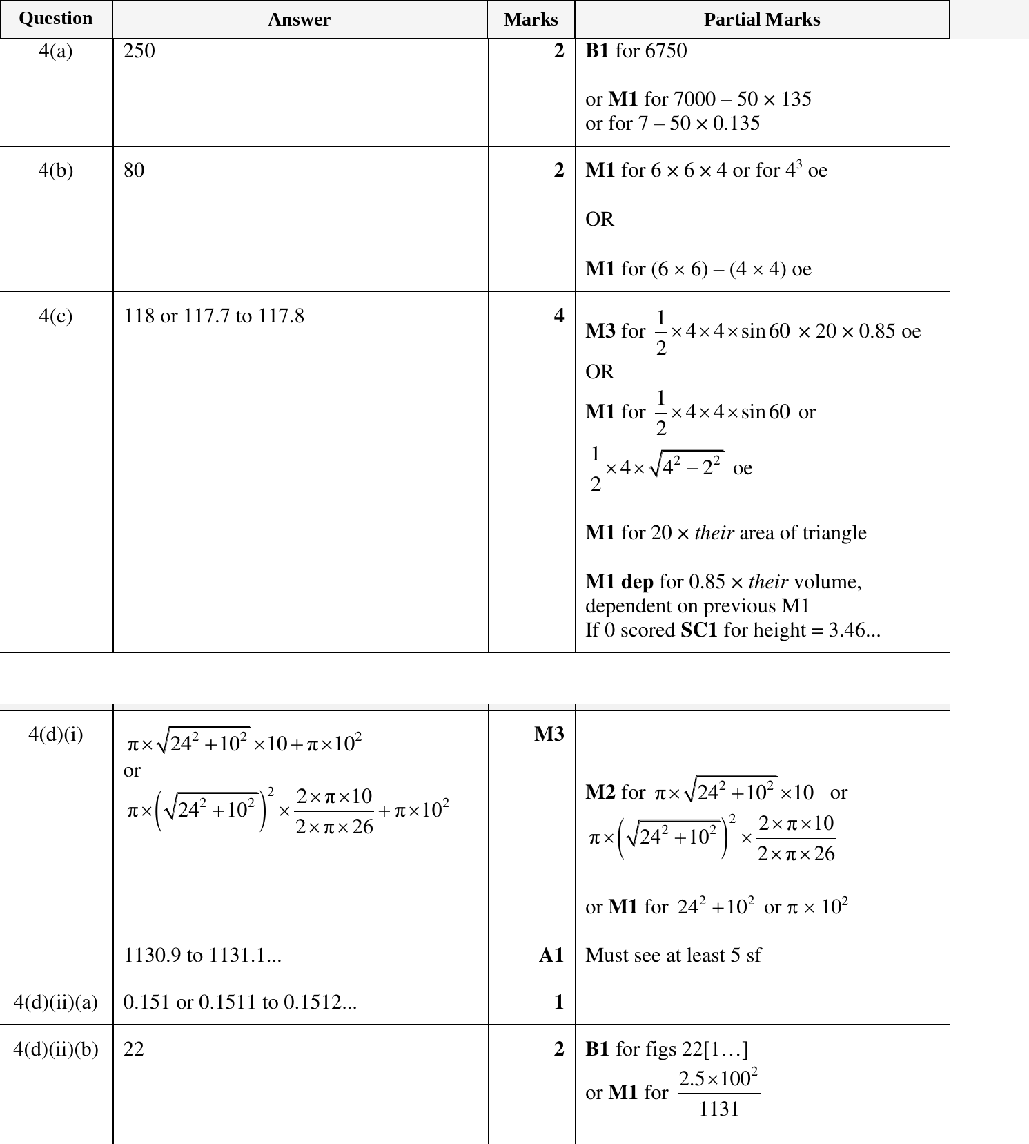 Mark scheme for IGCSE 0580 Oct/Nov 2024 Paper 43 Question 4