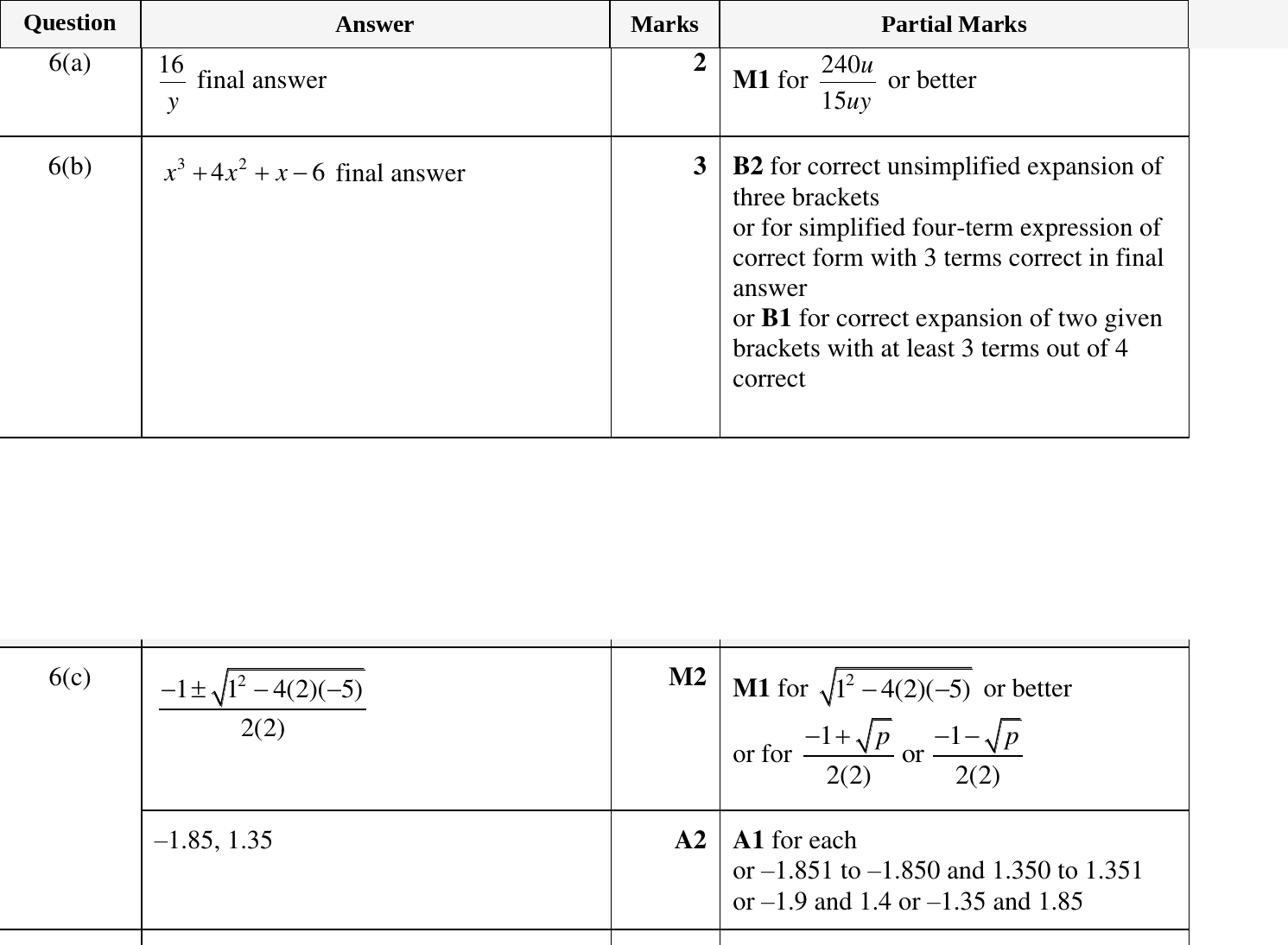 Mark scheme for IGCSE 0580 Oct/Nov 2024 Paper 43 Question 6