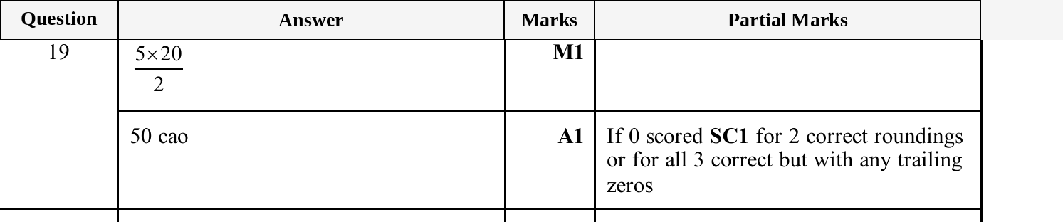Mark scheme for IGCSE 0580 Nov 2025 Paper 11 Q19