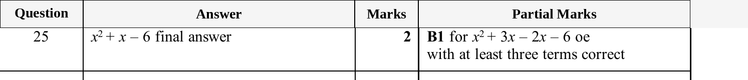 Mark scheme for IGCSE 0580 Oct/Nov 2025 Paper 11 Question 25