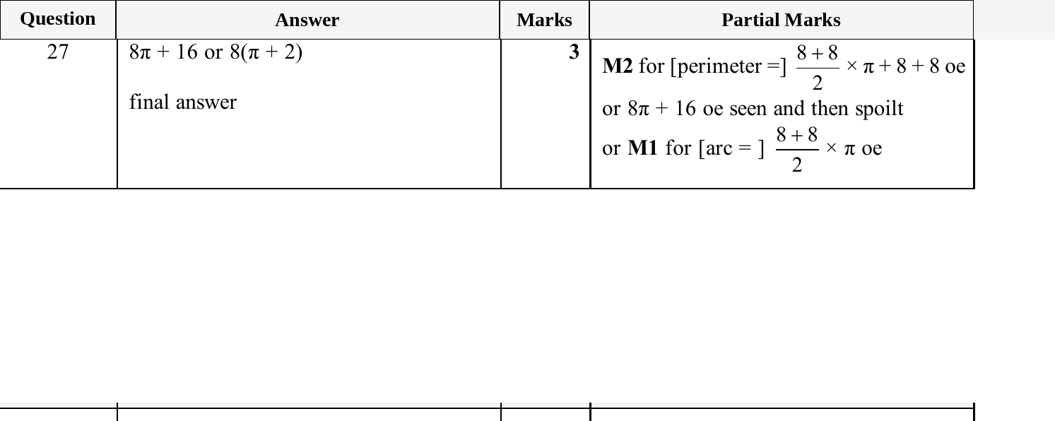 Mark scheme for IGCSE 0580 Oct/Nov 2025 Paper 11 Question 27