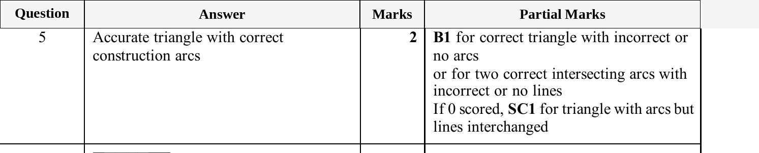 Mark scheme for IGCSE 0580 Nov 2025 Paper 11 Q5