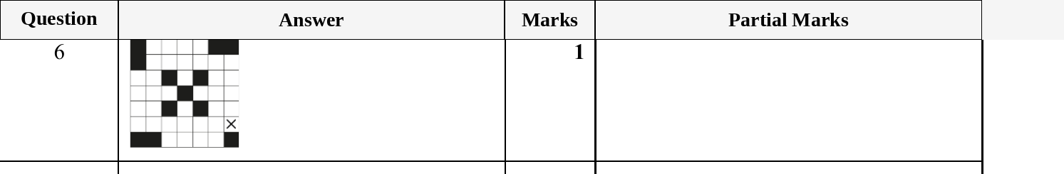 Mark scheme for IGCSE 0580 Nov 2025 Paper 11 Q6