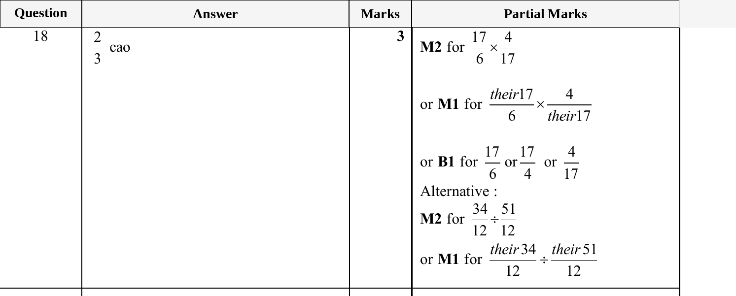 Mark scheme for IGCSE 0580 Nov 2025 Paper 12 Q18