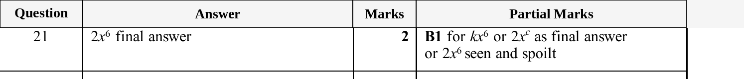 Mark scheme for IGCSE 0580 Oct/Nov 2025 Paper 12 Question 21