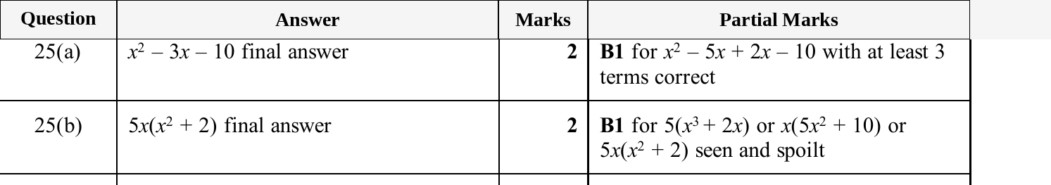 Mark scheme for IGCSE 0580 Nov 2025 Paper 12 Q25
