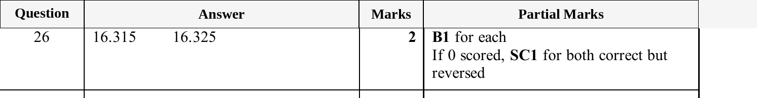 Mark scheme for IGCSE 0580 Oct/Nov 2025 Paper 12 Question 26