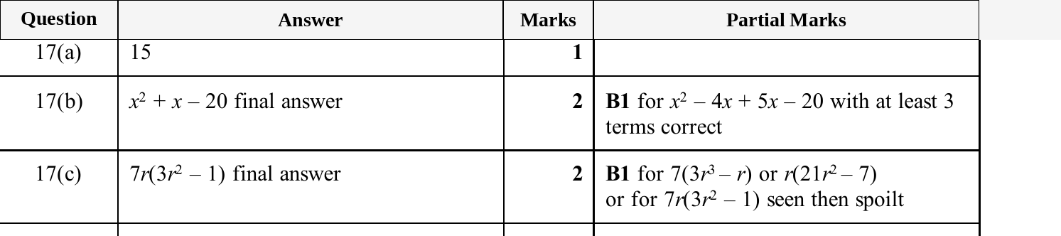 Mark scheme for IGCSE 0580 Oct/Nov 2025 Paper 13 Question 17
