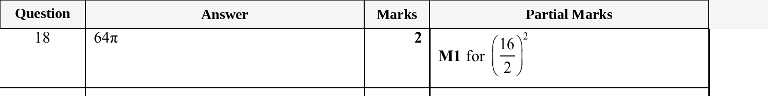Mark scheme for IGCSE 0580 Oct/Nov 2025 Paper 13 Question 18