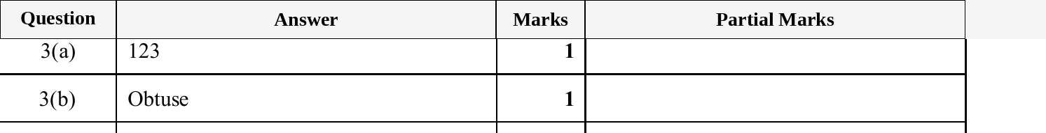 Mark scheme for IGCSE 0580 Oct/Nov 2025 Paper 13 Question 3
