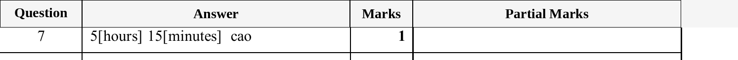 Mark scheme for IGCSE 0580 Oct/Nov 2025 Paper 13 Question 7