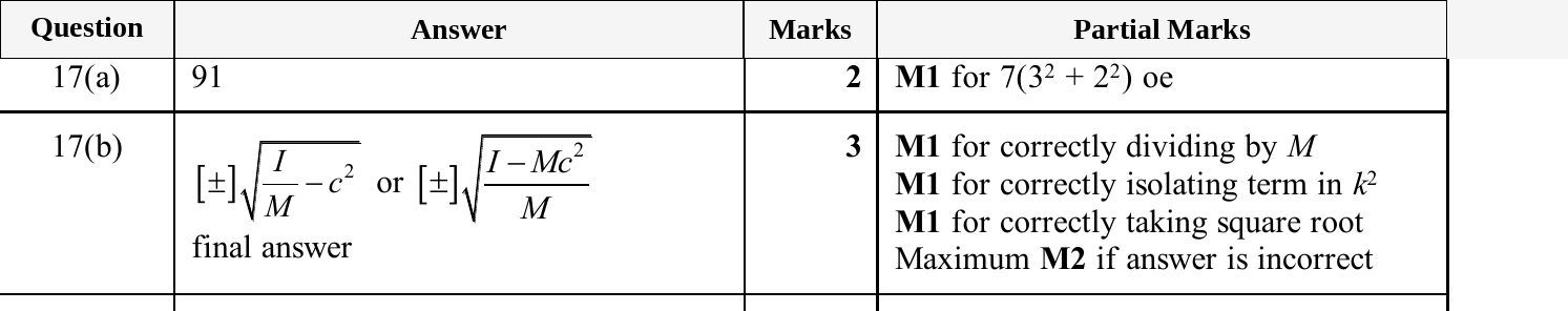 Mark scheme for IGCSE 0580 Nov 2025 Paper 21 Q17