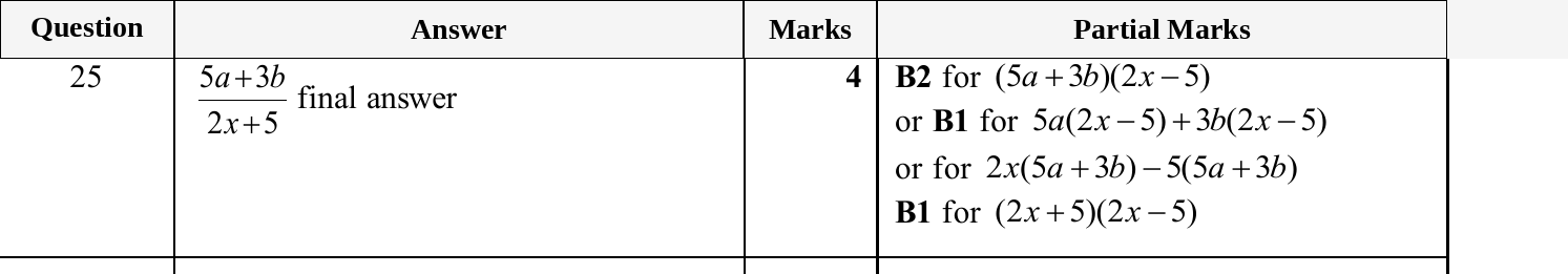 Mark scheme for IGCSE 0580 Oct/Nov 2025 Paper 21 Question 25