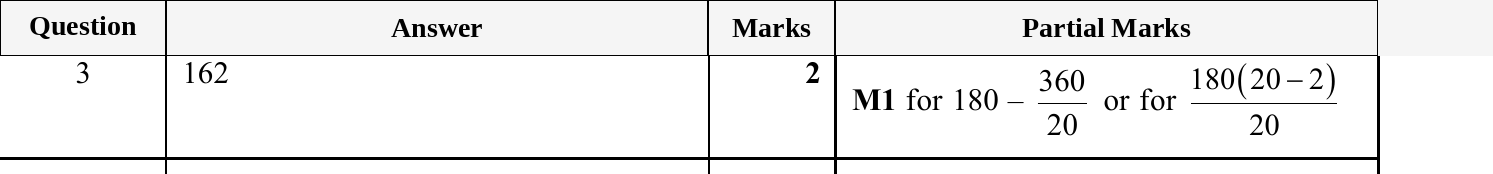 Mark scheme for IGCSE 0580 Oct/Nov 2025 Paper 21 Question 3
