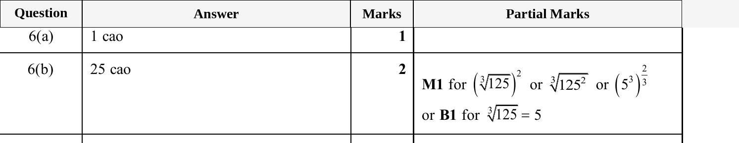 Mark scheme for IGCSE 0580 Oct/Nov 2025 Paper 21 Question 6