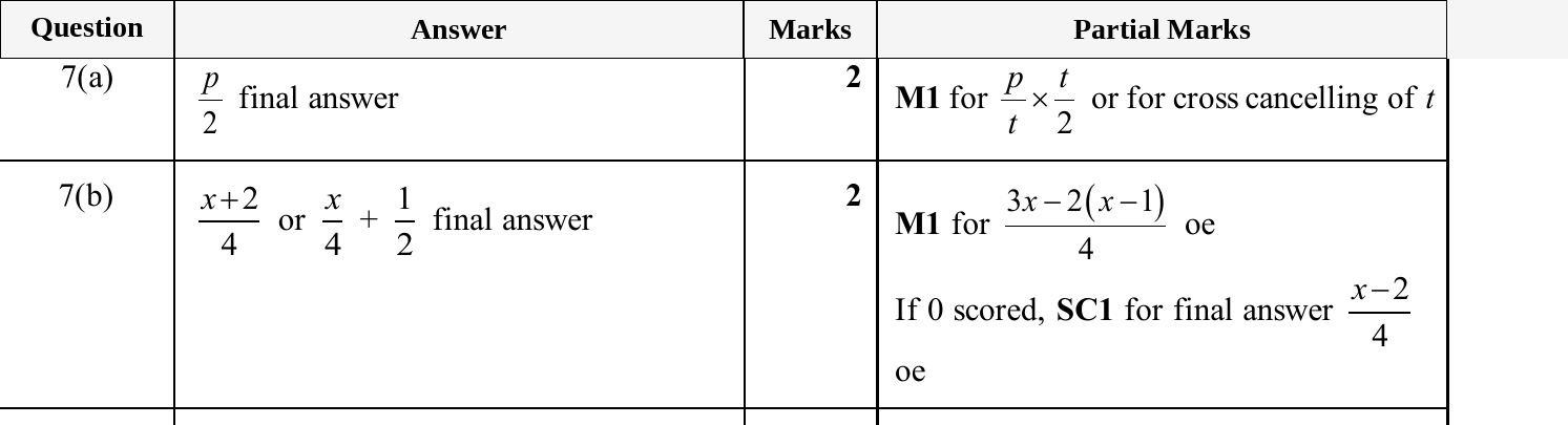 Mark scheme for IGCSE 0580 Oct/Nov 2025 Paper 21 Question 7