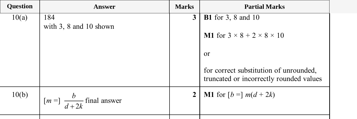Mark scheme for IGCSE 0580 Nov 2025 Paper 22 Q10