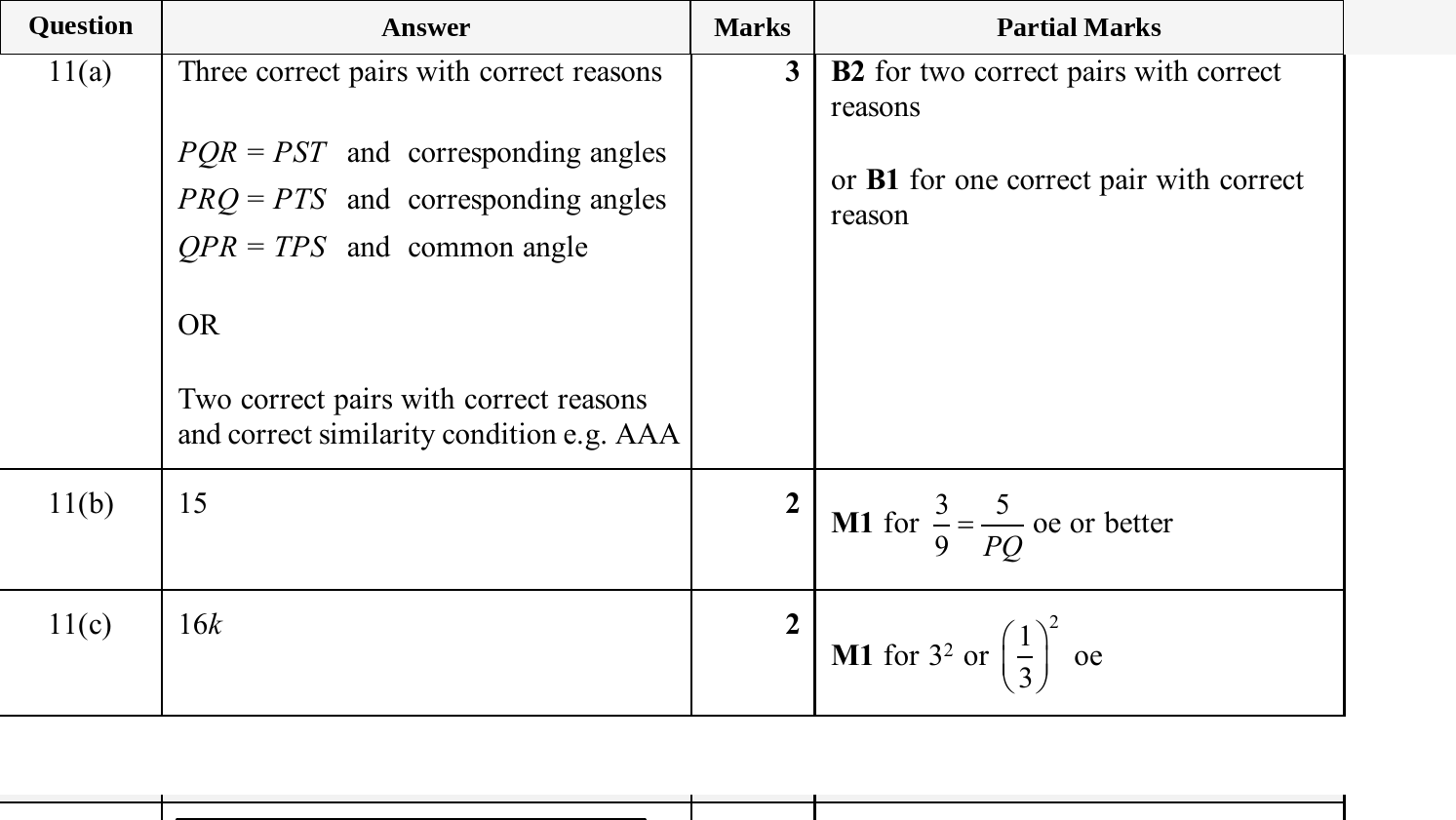 Mark scheme for IGCSE 0580 Nov 2025 Paper 22 Q11