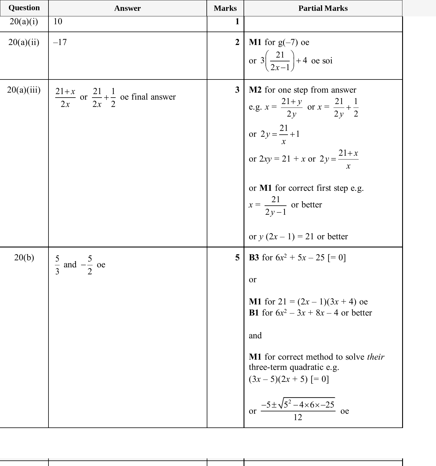Mark scheme for IGCSE 0580 Nov 2025 Paper 22 Q20