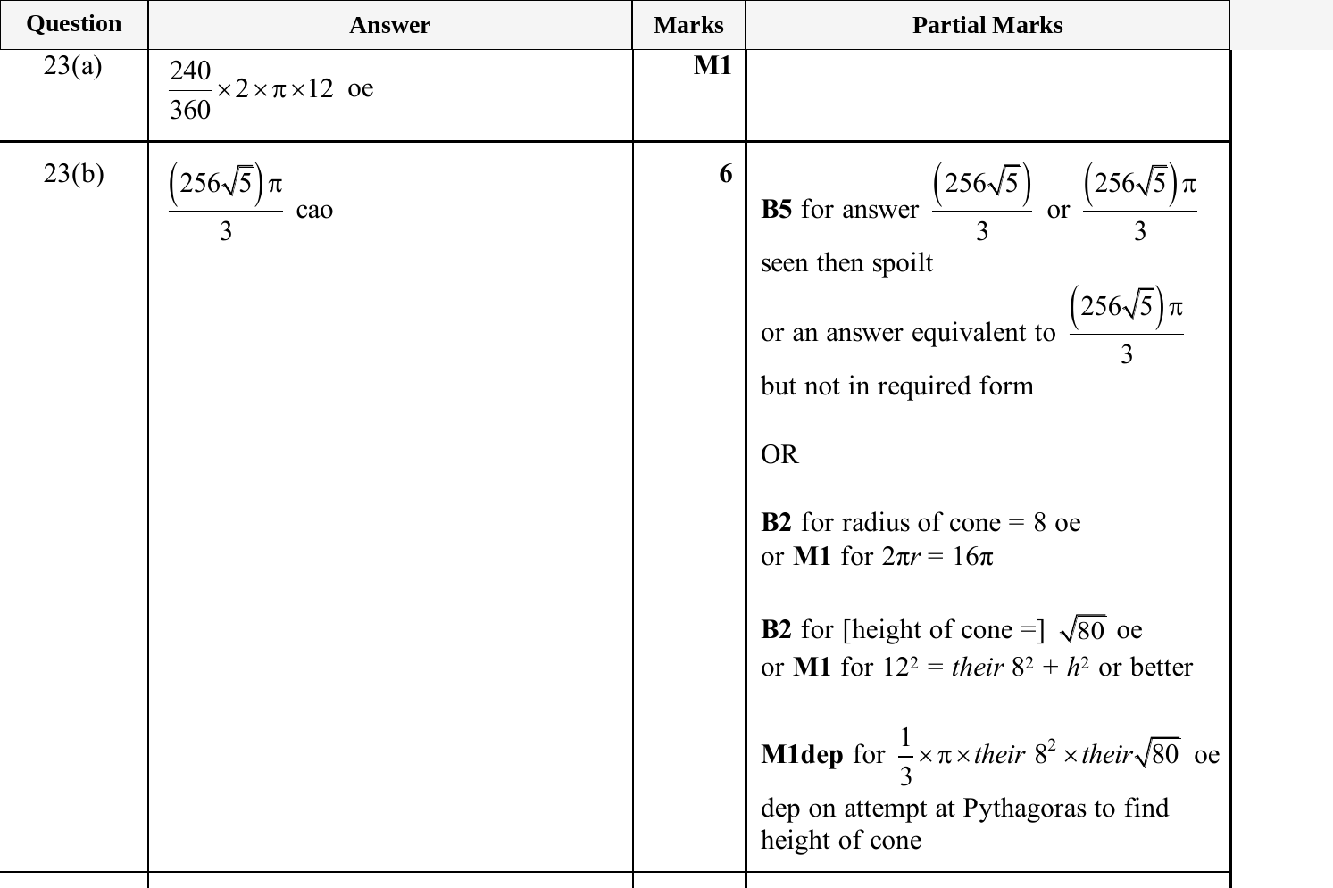 Mark scheme for IGCSE 0580 Nov 2025 Paper 22 Q23