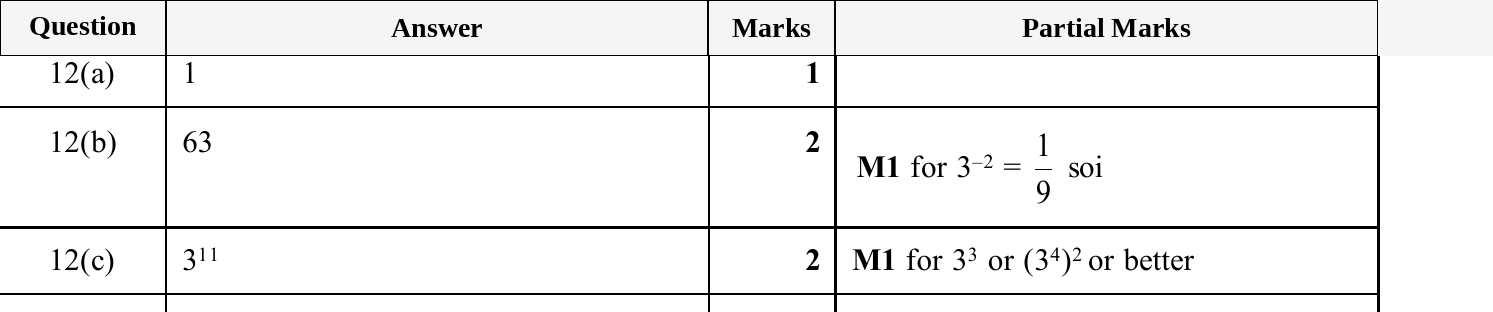 Mark scheme for IGCSE 0580 Oct/Nov 2025 Paper 23 Question 12