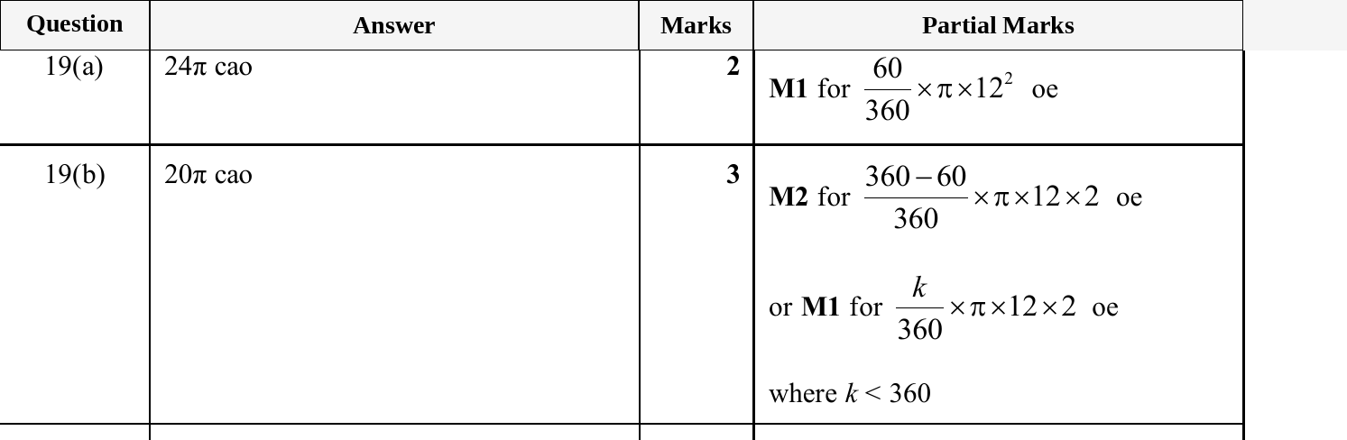 Mark scheme for IGCSE 0580 Nov 2025 Paper 23 Q19