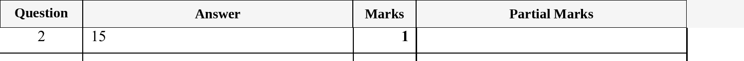 Mark scheme for IGCSE 0580 Oct/Nov 2025 Paper 23 Question 2