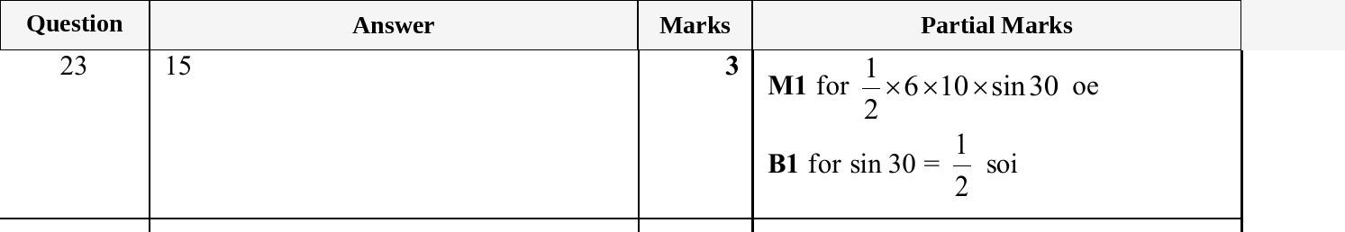 Mark scheme for IGCSE 0580 Oct/Nov 2025 Paper 23 Question 23