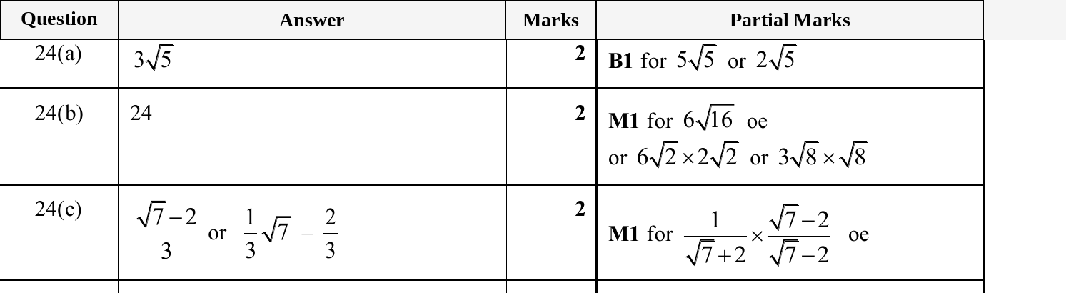 Mark scheme for IGCSE 0580 Nov 2025 Paper 23 Q24