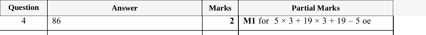 Mark scheme for IGCSE 0580 Oct/Nov 2025 Paper 23 Question 4