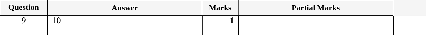Mark scheme for IGCSE 0580 Oct/Nov 2025 Paper 23 Question 9
