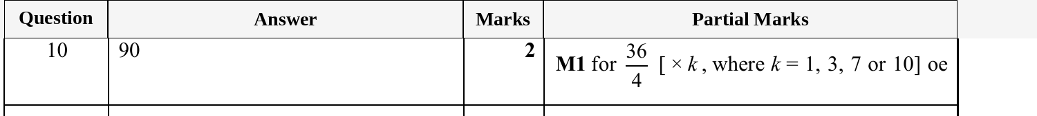Mark scheme for IGCSE 0580 Nov 2025 Paper 31 Q10