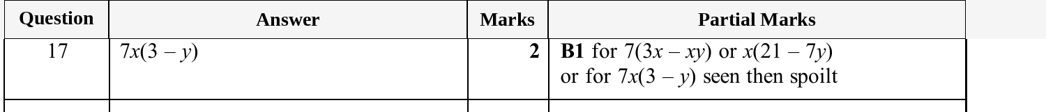 Mark scheme for IGCSE 0580 Nov 2025 Paper 31 Q17