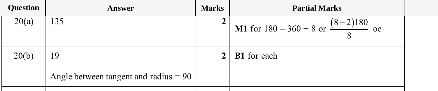 Mark scheme for IGCSE 0580 Oct/Nov 2025 Paper 31 Question 20